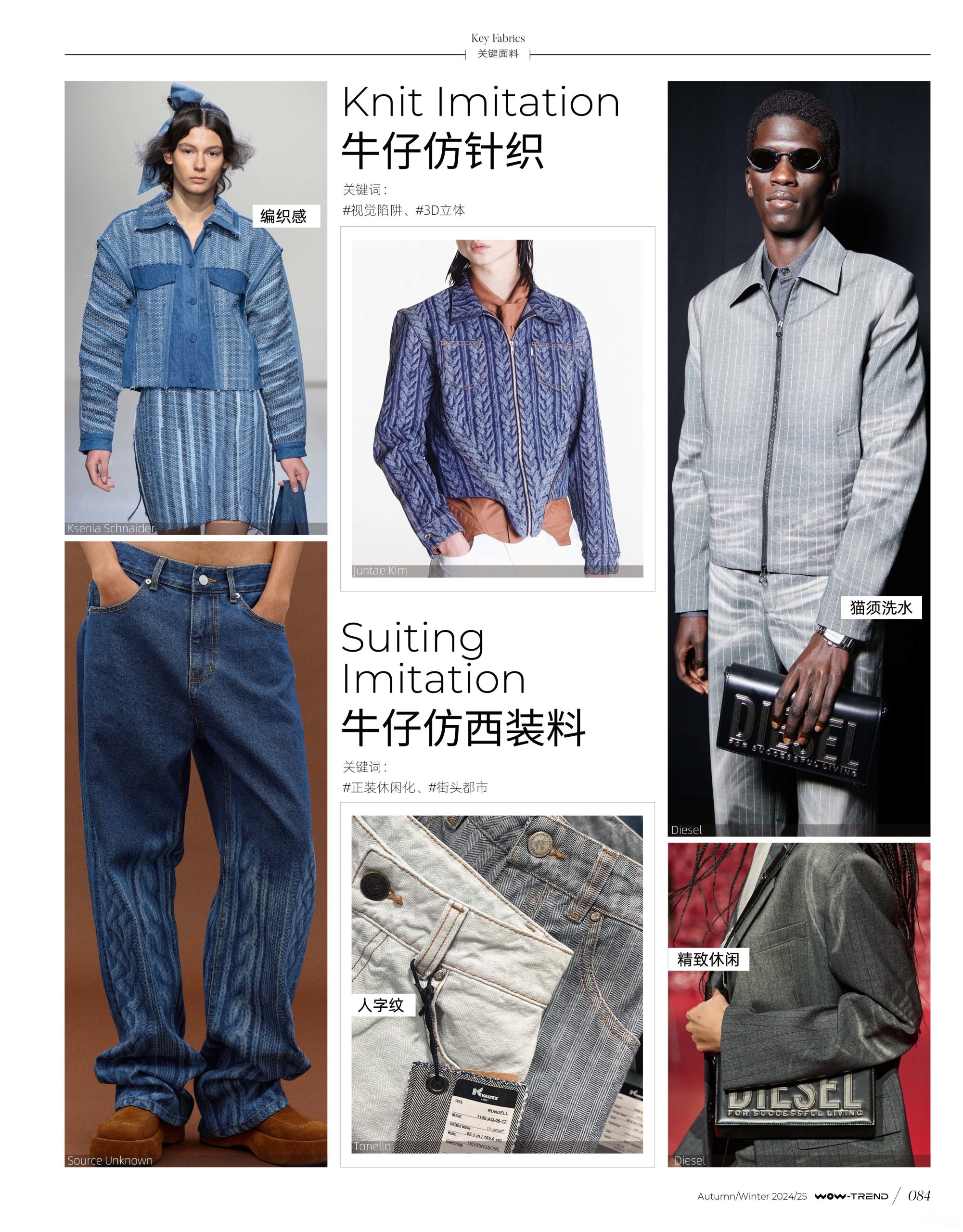 2024-25秋冬牛仔趋势-关键细节 – 面料&剪裁&装饰